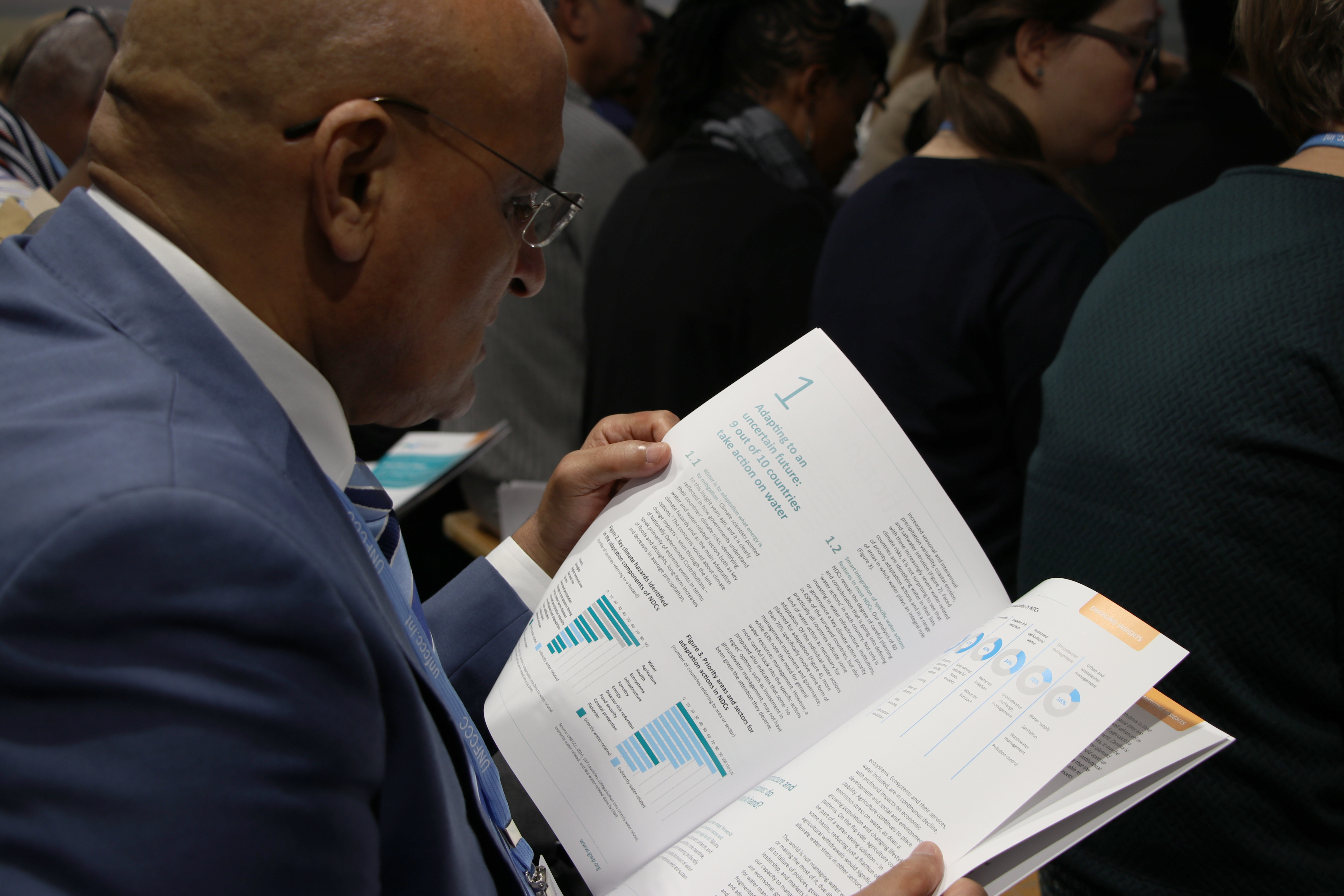 Economic Value of Water