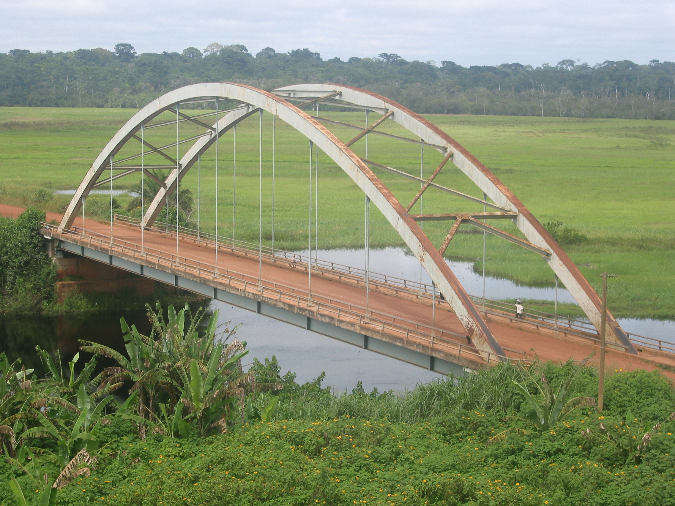 Water and Climate Finance